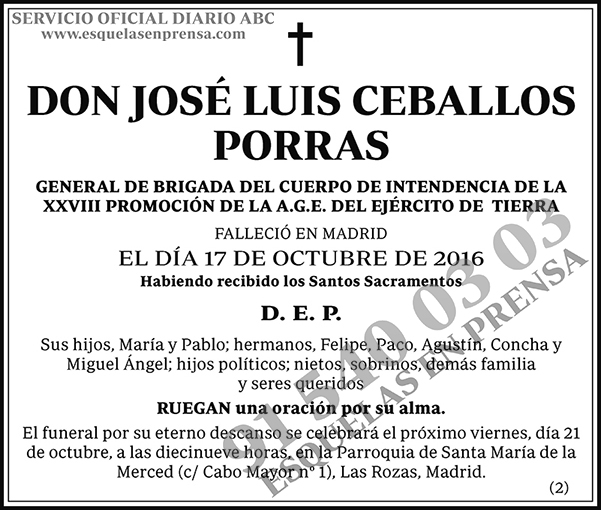 José Luis Ceballos Porras